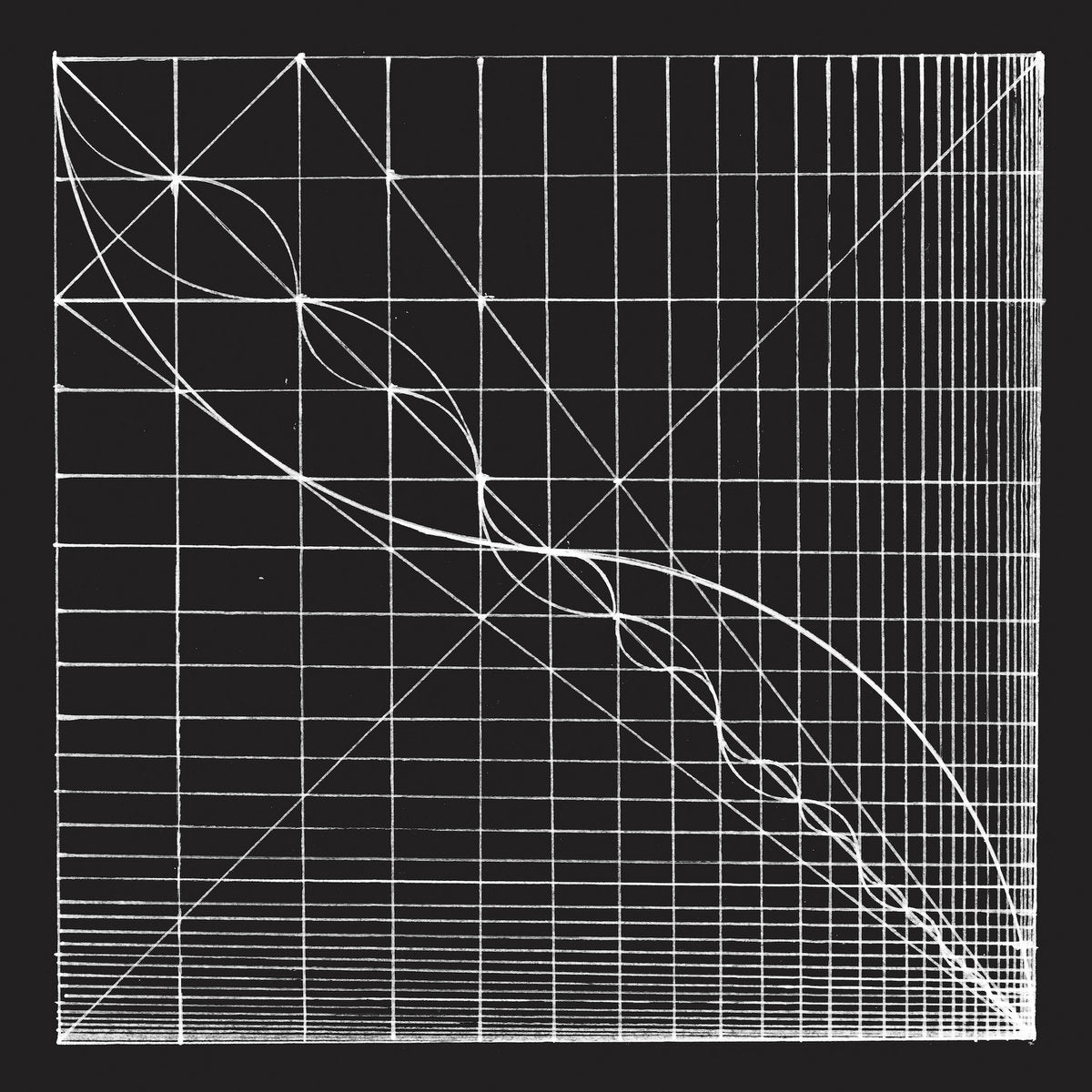 Various – Wound [2LP]