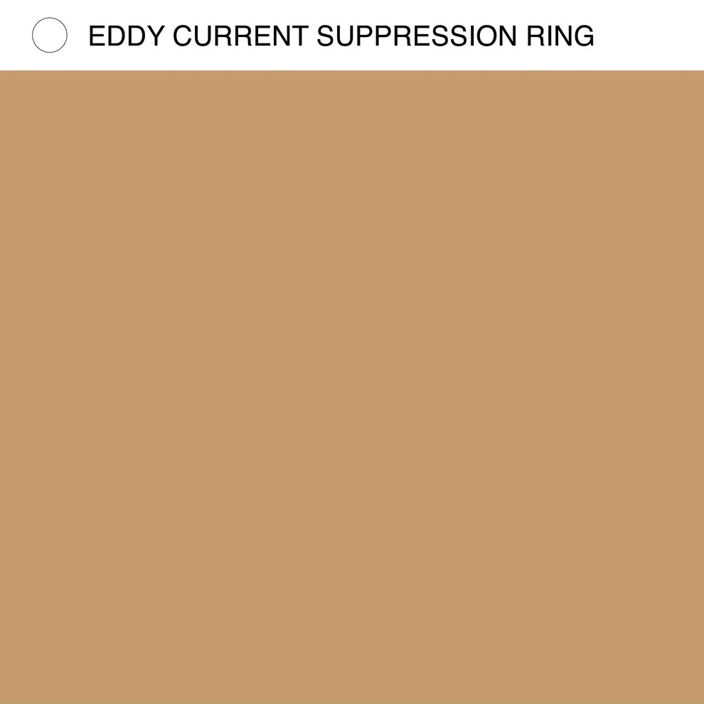 Eddy Current Suppression Ring – Eddy Current Suppression Ring [LP]
