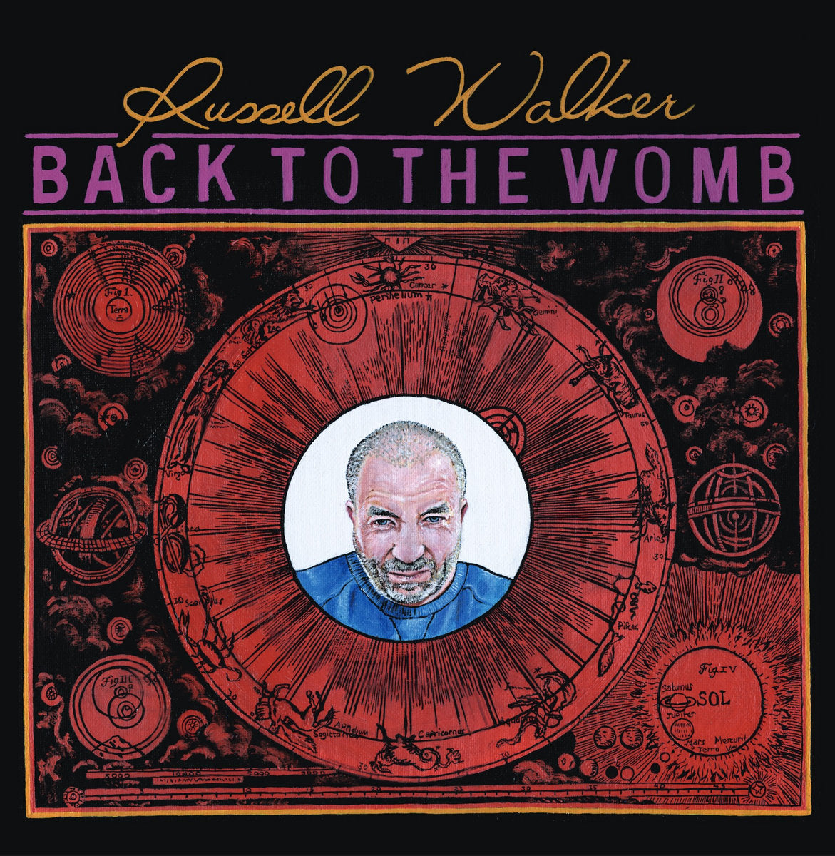 Russell Walker – Back To The Womb [LP]